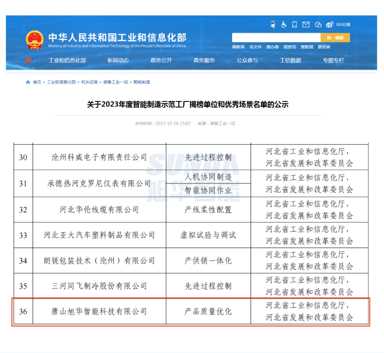 【国家级荣誉】喜讯！ ■十大网投平台排名 智能“SunFMEA项目”荣获工信部“2023年度智能制造优秀场景”